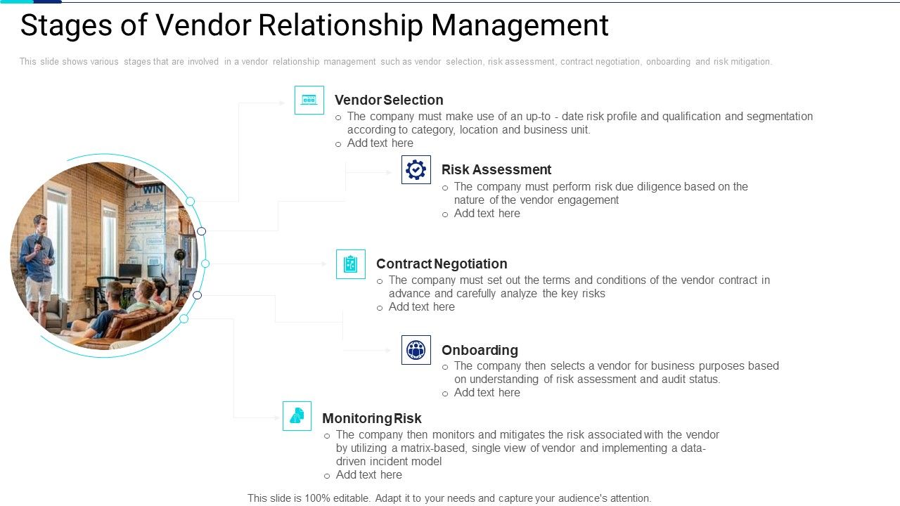 Stages_Of_Vendor_Relationship_Management_Professional_PDF_Slide_1.jpg