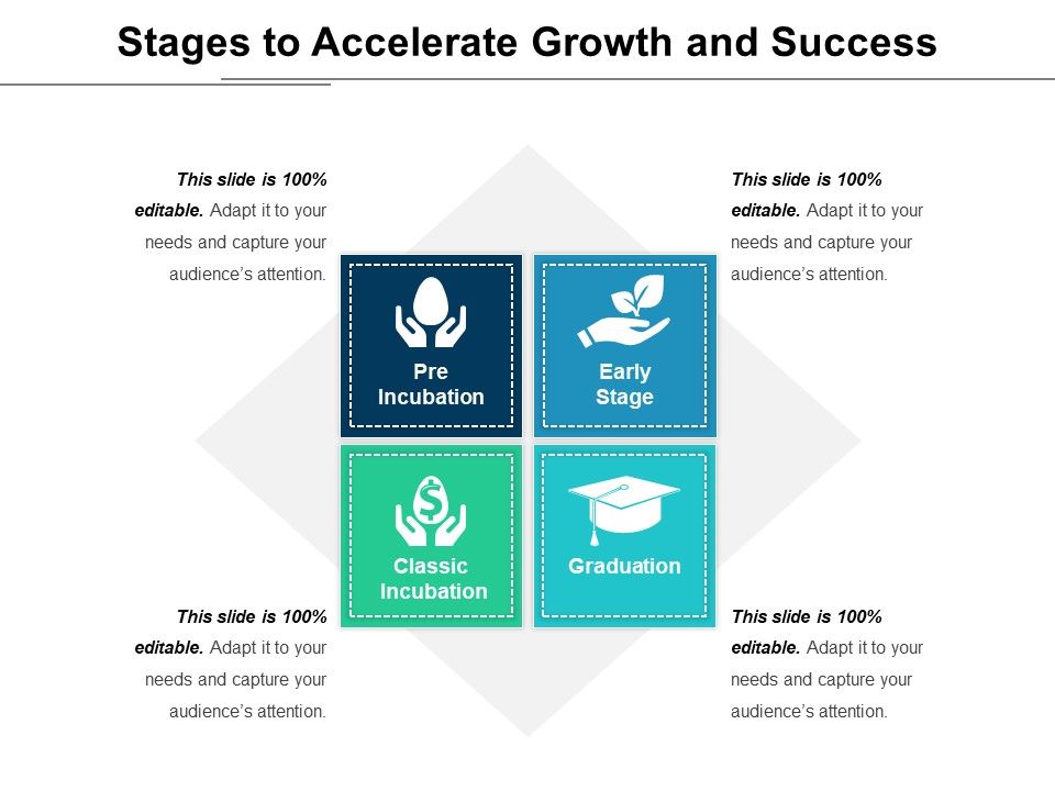 Stages_To_Accelerate_Growth_And_Success_Ppt_PowerPoint_Presentation_Slides_Examples_PDF_Slide_1.jpg