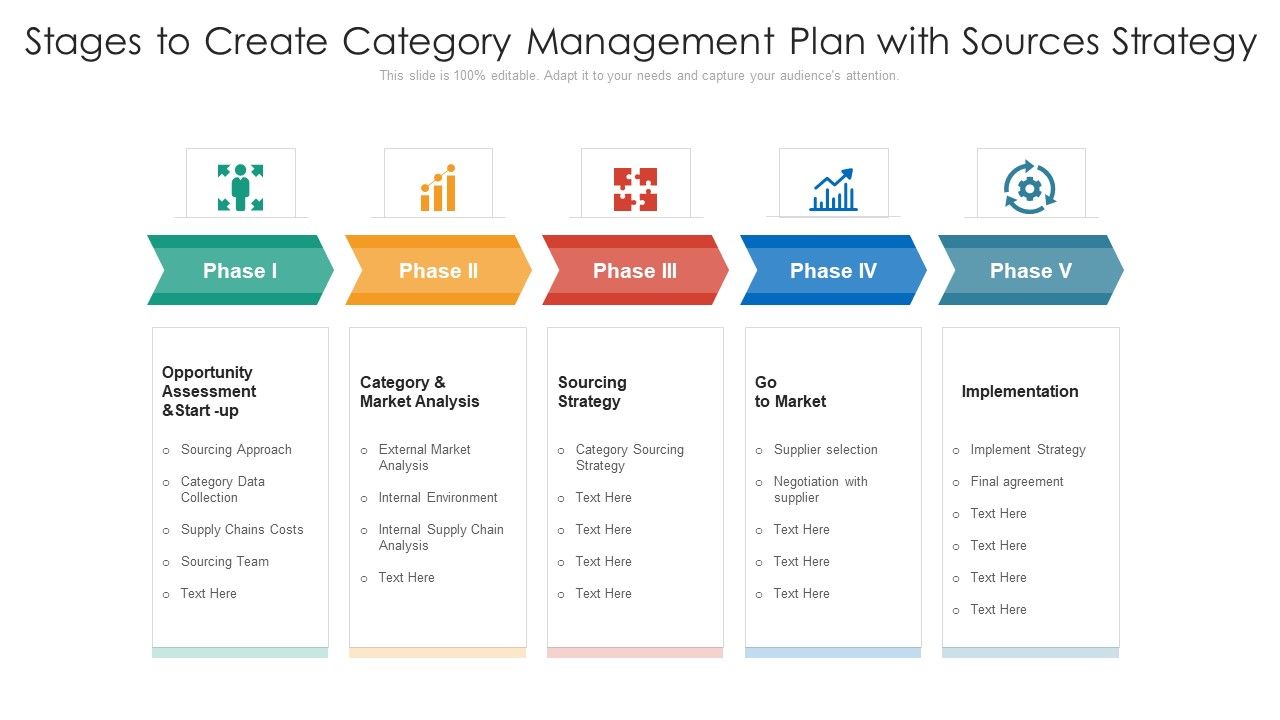 Stages_To_Create_Category_Management_Plan_With_Sources_Strategy_Ppt_Ideas_Slide_Portrait_PDF_Slide_1.jpg
