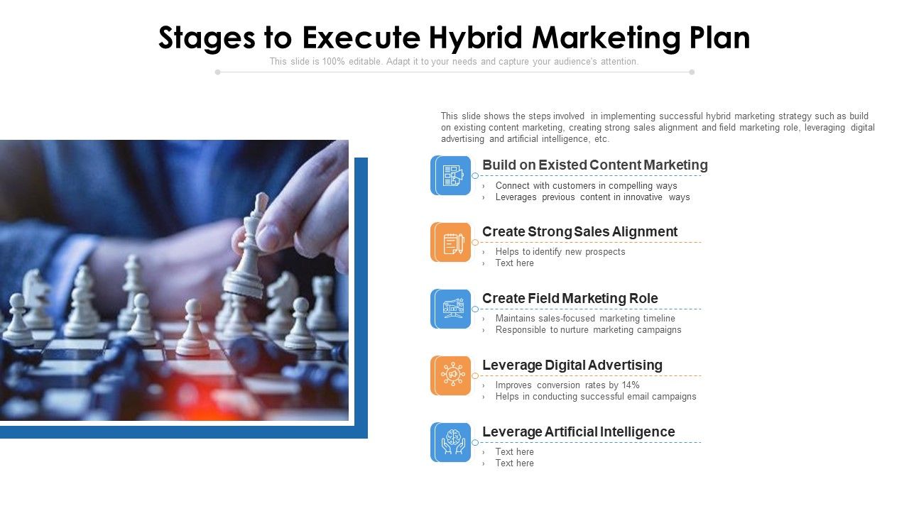 Stages_To_Execute_Hybrid_Marketing_Plan_Ppt_Portfolio_Mockup_PDF_Slide_1.jpg