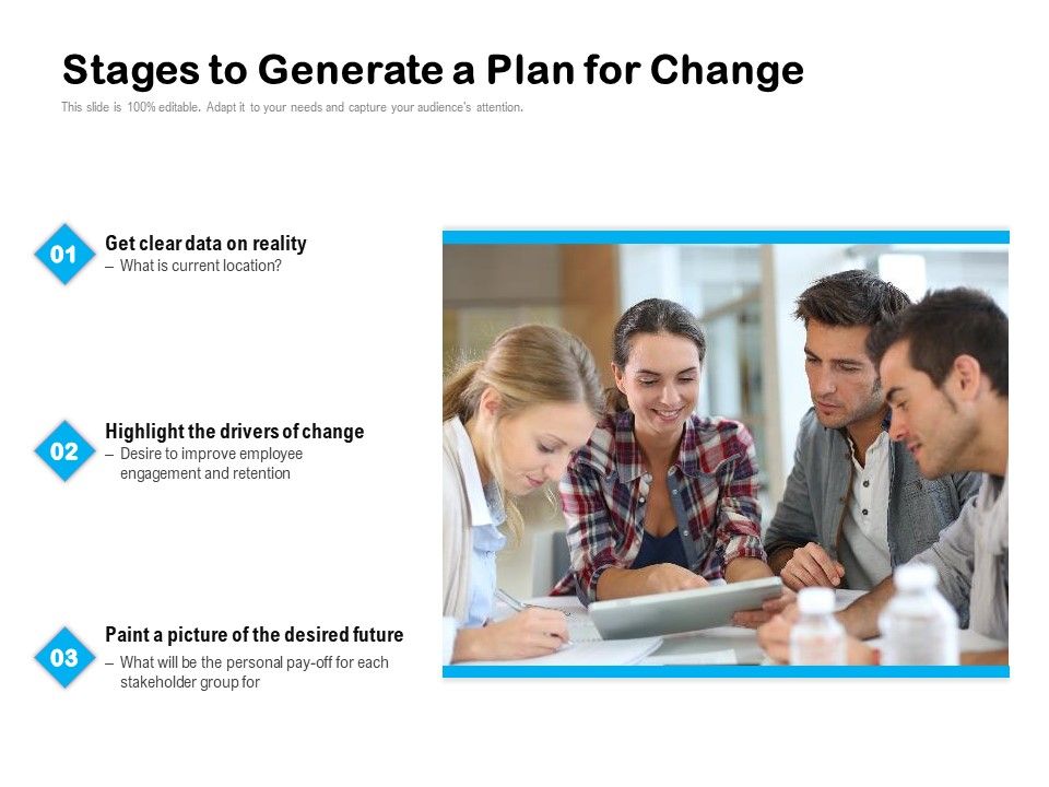 Stages_To_Generate_A_Plan_For_Change_Ppt_PowerPoint_Presentation_File_Example_PDF_Slide_1.jpg
