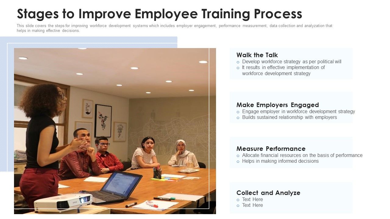 Stages_To_Improve_Employee_Training_Process_Ppt_PowerPoint_Presentation_File_Example_Topics_PDF_Slide_1.jpg