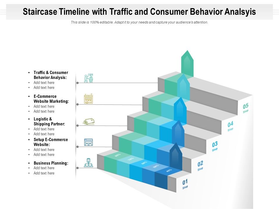 Staircase_Timeline_With_Traffic_And_Consumer_Behavior_Analsyis_Ppt_PowerPoint_Presentation_File_Deck_PDF_Slide_1.jpg