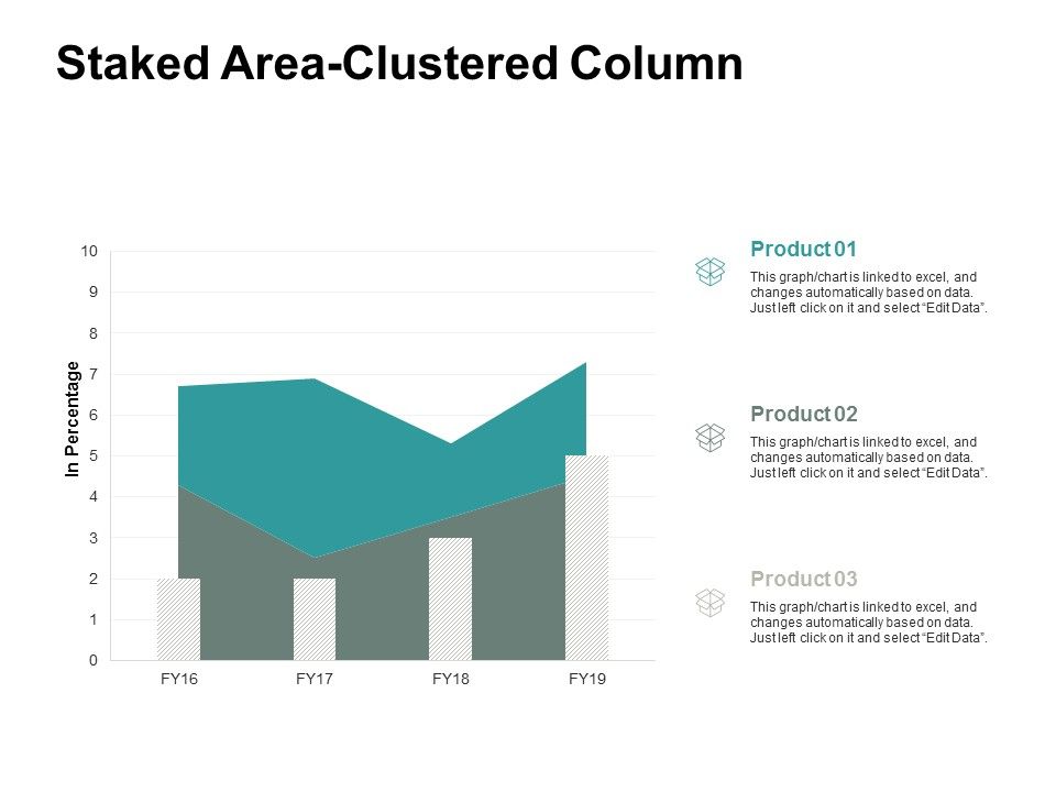 Staked_Area_Clustered_Column_Investment_Ppt_PowerPoint_Presentation_Styles_Design_Templates_Slide_1.jpg