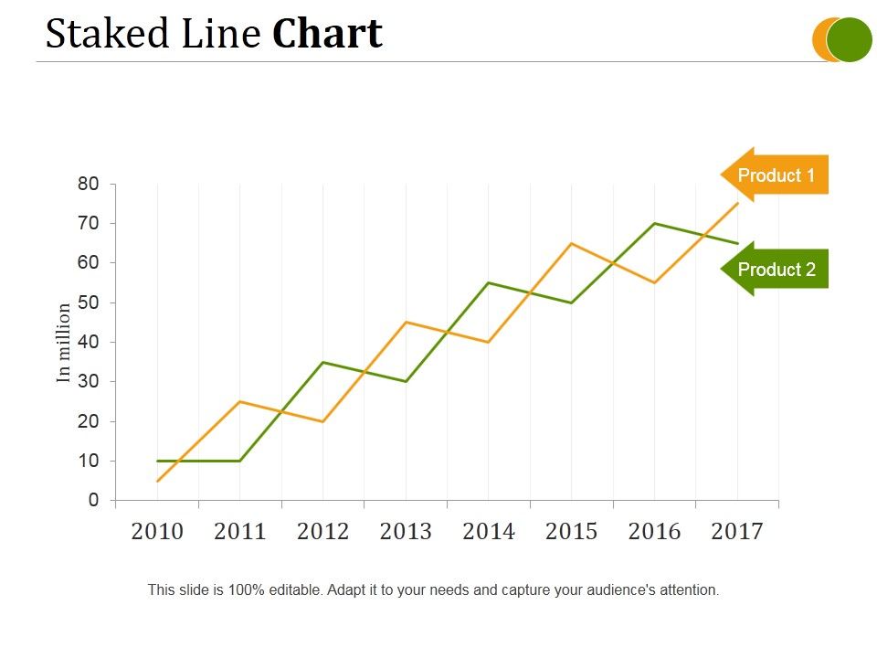 Staked_Line_Chart_Ppt_PowerPoint_Presentation_Tips_Slide_1.jpg