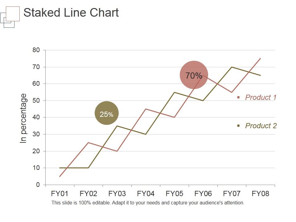 Staked_Line_Chart_Ppt_PowerPoint_Presentation_Topics_Slide_1.jpg