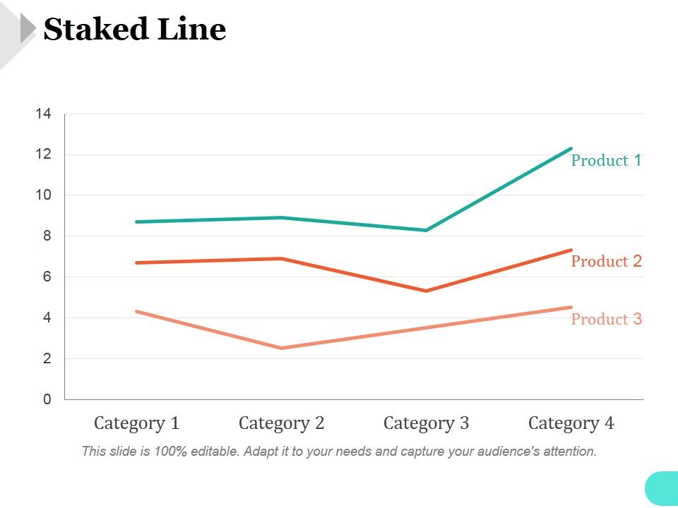 Staked_Line_Ppt_PowerPoint_Presentation_Outline_Slide_1.jpg