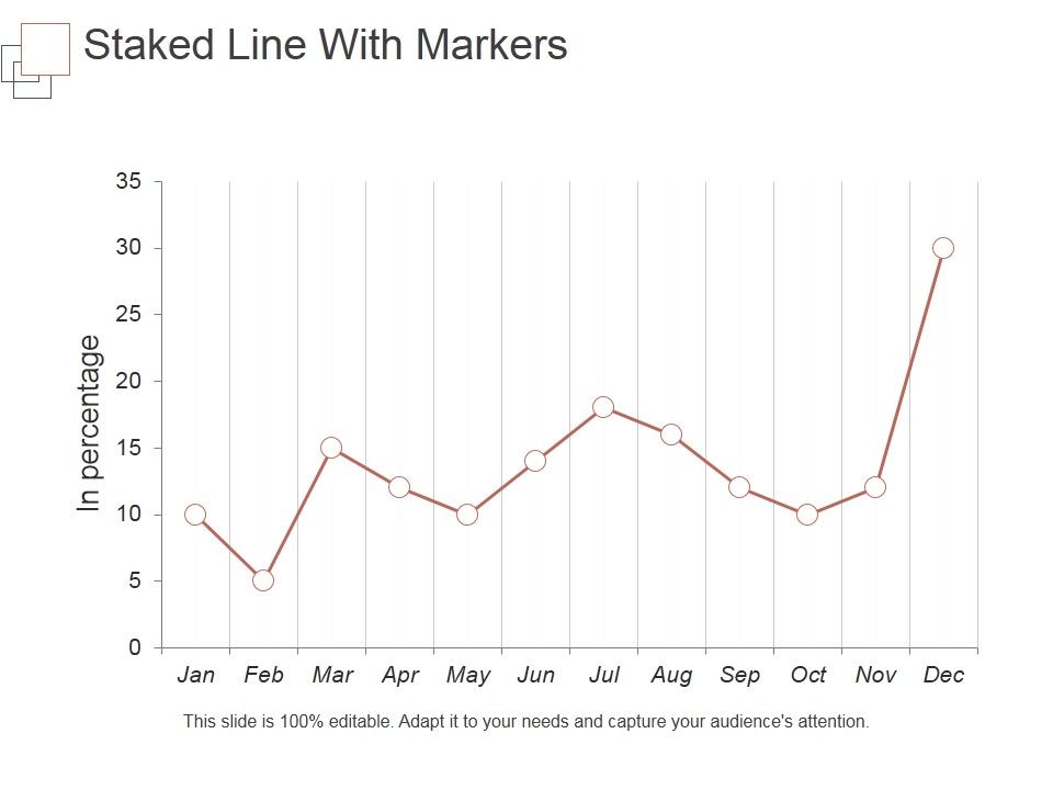 Staked_Line_With_Markers_Ppt_PowerPoint_Presentation_Introduction_Slide_1.jpg