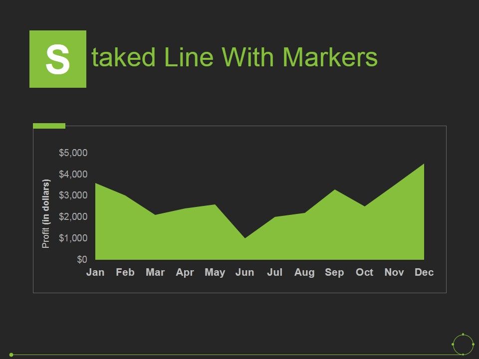 Staked_Line_With_Markers_Ppt_PowerPoint_Presentation_Pictures_Examples_Slide_1.jpg