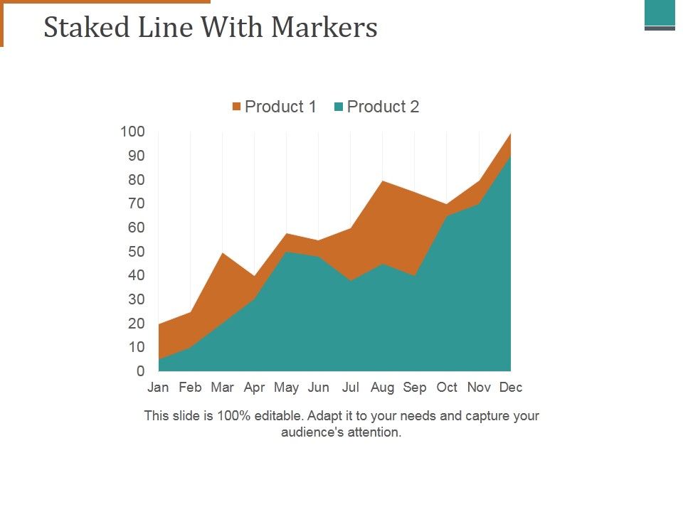 Staked_Line_With_Markers_Template_1_Ppt_PowerPoint_Presentation_Model_Gridlines_Slide_1.jpg