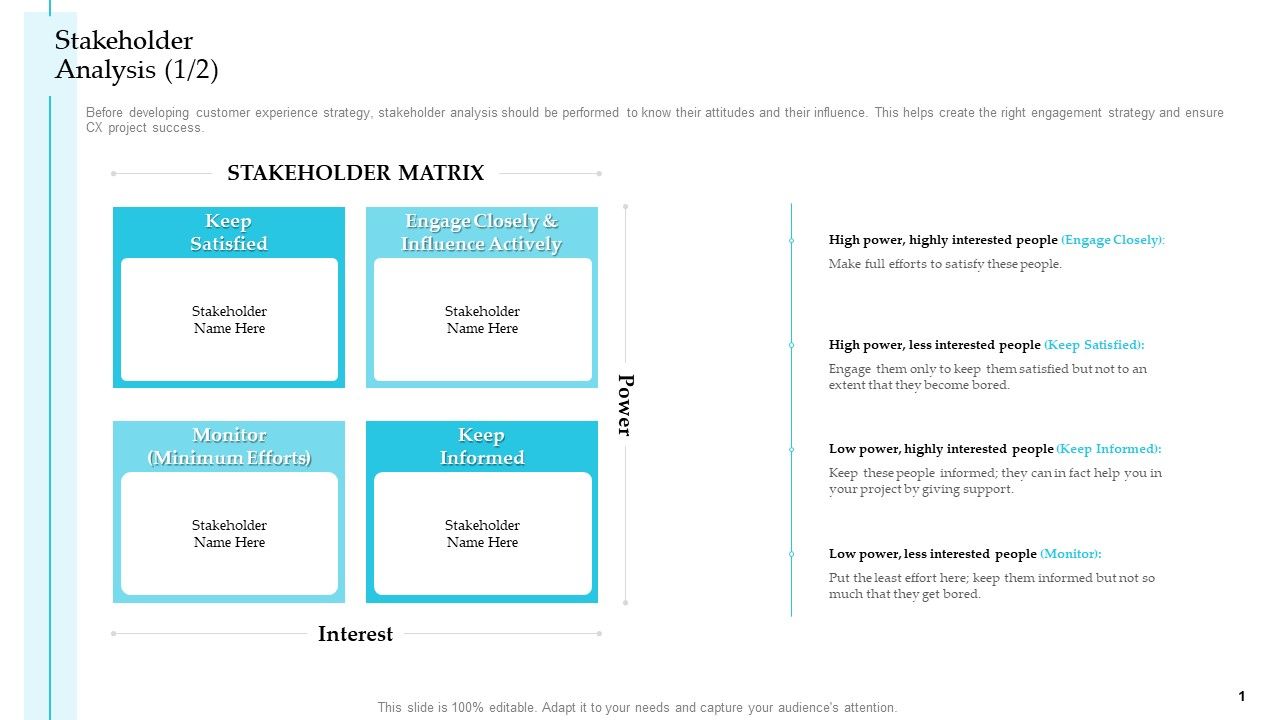 Stakeholder_Analysis_Satisfied_Steps_To_Improve_Customer_Engagement_For_Business_Development_Themes_PDF_Slide_1.jpg