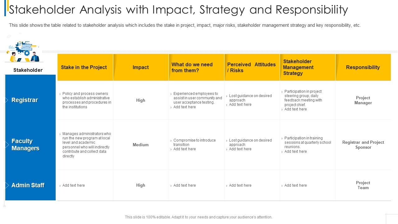 Stakeholder_Analysis_With_Impact_Strategy_And_Responsibility_Diagrams_PDF_Slide_1.jpg