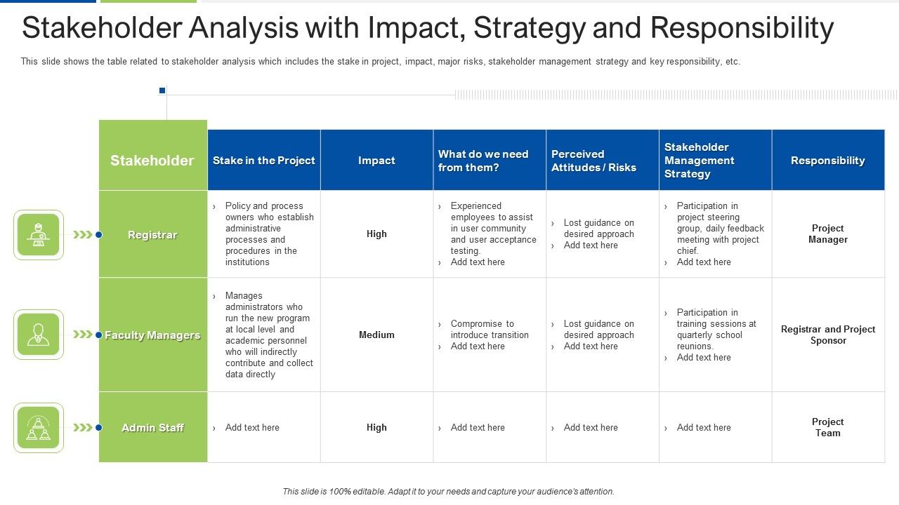 Stakeholder_Analysis_With_Impact_Strategy_And_Responsibility_Formats_PDF_Slide_1.jpg
