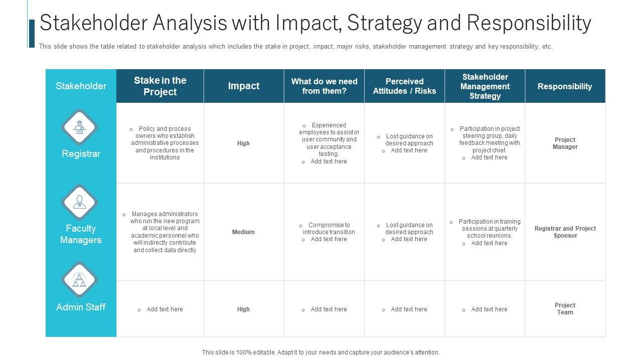 Stakeholder_Analysis_With_Impact_Strategy_And_Responsibility_Ppt_Show_Example_PDF_Slide_1.jpg