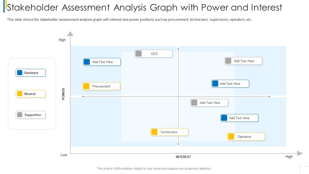 Stakeholder_Assessment_Analysis_Graph_With_Power_And_Interest_Ideas_PDF_Slide_1.jpg