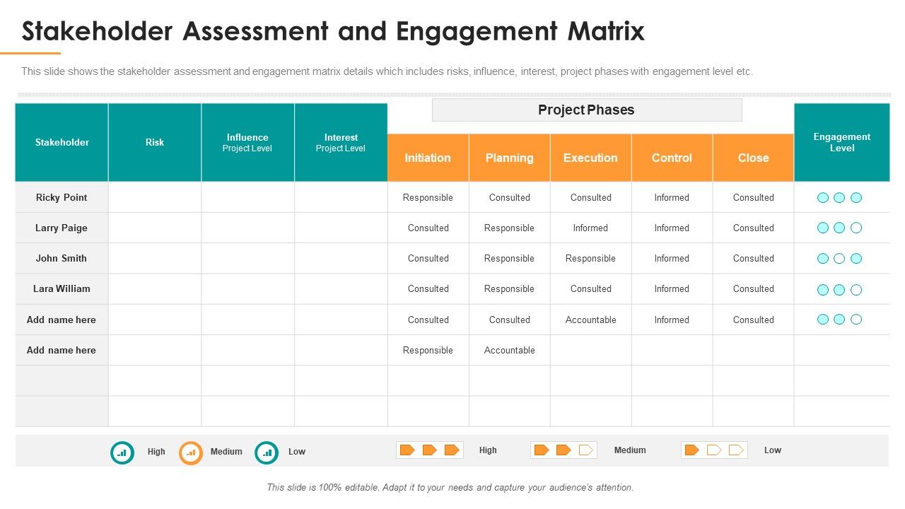 Stakeholder_Assessment_And_Engagement_Matrix_Ppt_Slides_Brochure_PDF_Slide_1.jpg