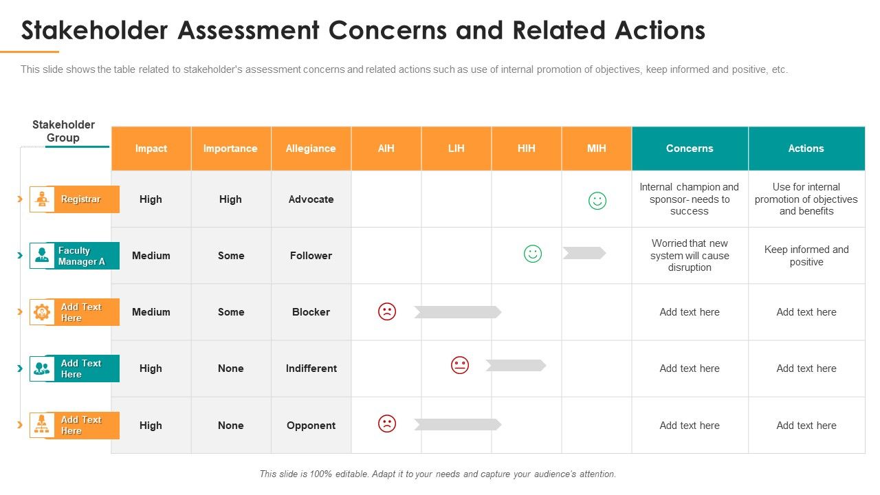 Stakeholder_Assessment_Concerns_And_Related_Actions_Ppt_Outline_Aids_PDF_Slide_1.jpg