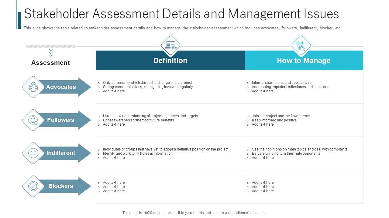 Stakeholder_Assessment_Details_And_Management_Issues_Ppt_File_Formats_PDF_Slide_1.jpg