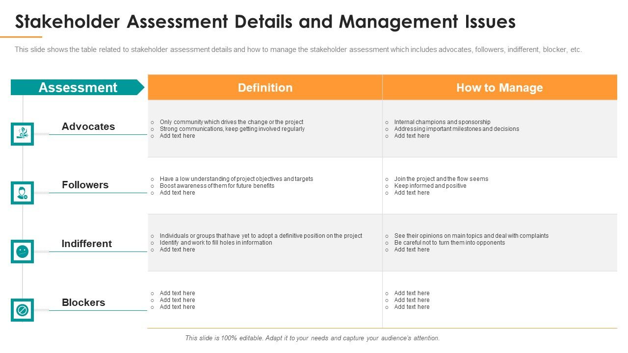 Stakeholder_Assessment_Details_And_Management_Issues_Ppt_Portfolio_Clipart_Images_PDF_Slide_1.jpg