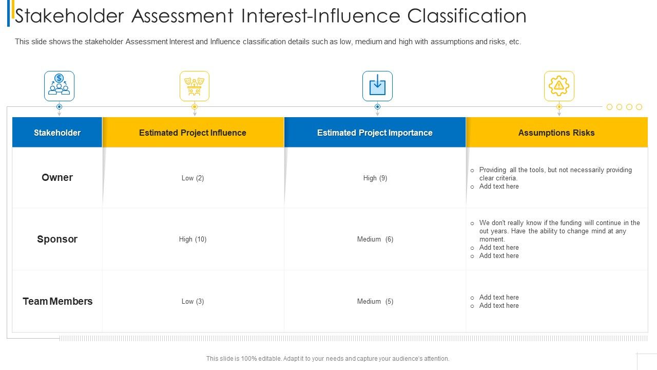 Stakeholder_Assessment_Interest-Influence_Classification_Pictures_PDF_Slide_1.jpg