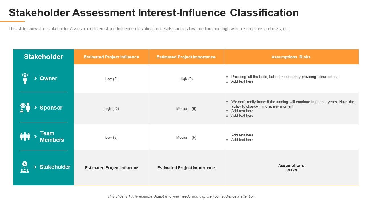 Stakeholder_Assessment_Interest_Influence_Classification_Ppt_File_Demonstration_PDF_Slide_1.jpg