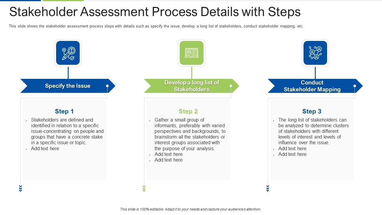 Stakeholder_Assessment_Process_Details_With_Steps_Demonstration_PDF_Slide_1.jpg