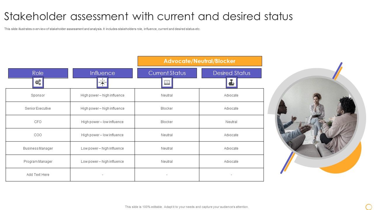 Stakeholder_Assessment_With_Current_And_Desired_Status_Template_PDF_Slide_1.jpg