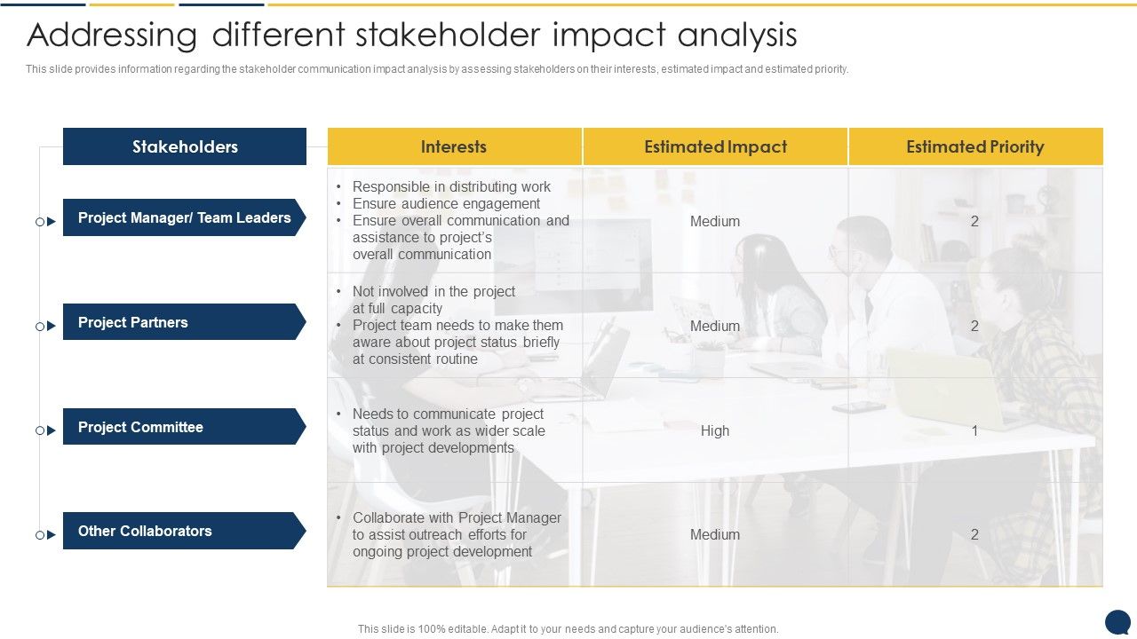 Stakeholder_Communication_Program_Addressing_Different_Stakeholder_Impact_Analysis_Ideas_PDF_Slide_1.jpg