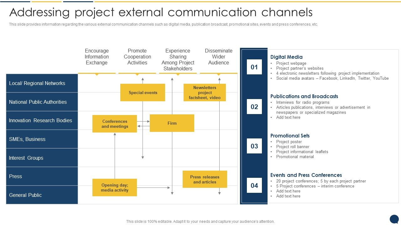 Stakeholder_Communication_Program_Addressing_Project_External_Communication_Channels_Portrait_PDF_Slide_1.jpg
