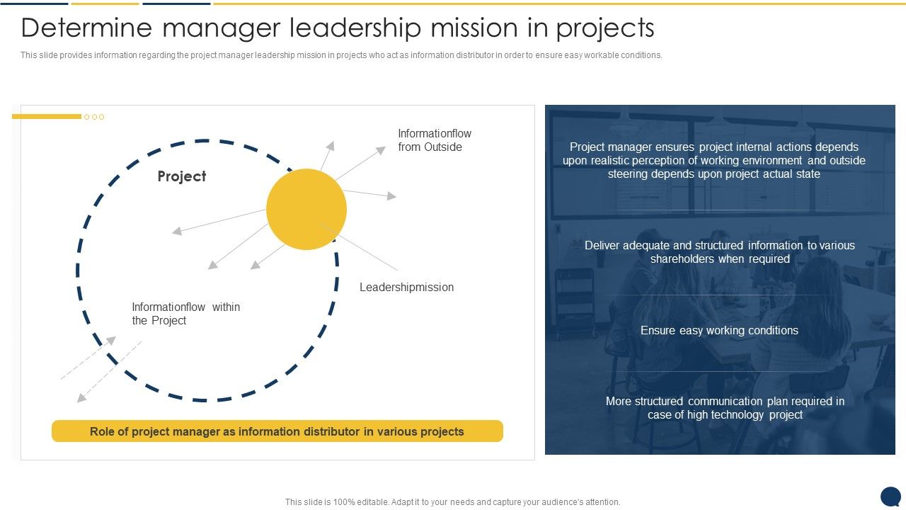 Stakeholder_Communication_Program_Determine_Manager_Leadership_Mission_In_Projects_Portrait_PDF_Slide_1.jpg