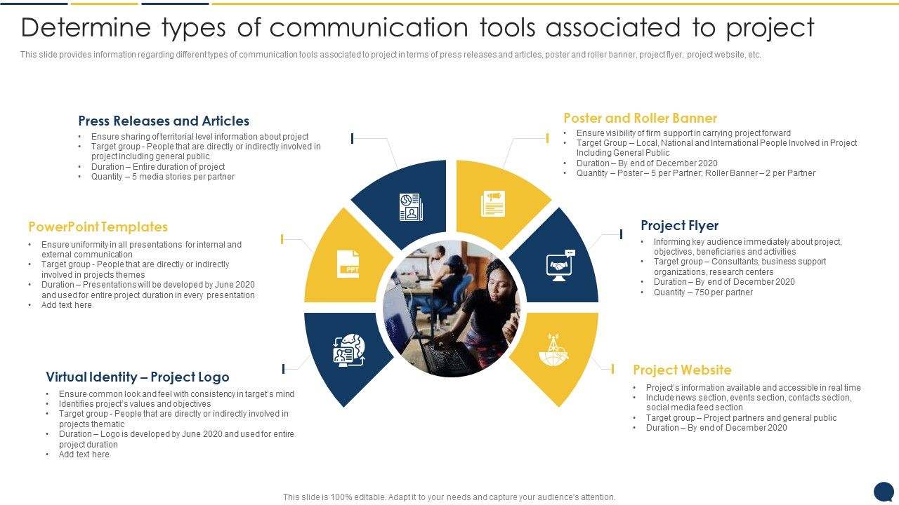 Stakeholder_Communication_Program_Determine_Types_Of_Communication_Tools_Associated_To_Project_Slides_PDF_Slide_1.jpg