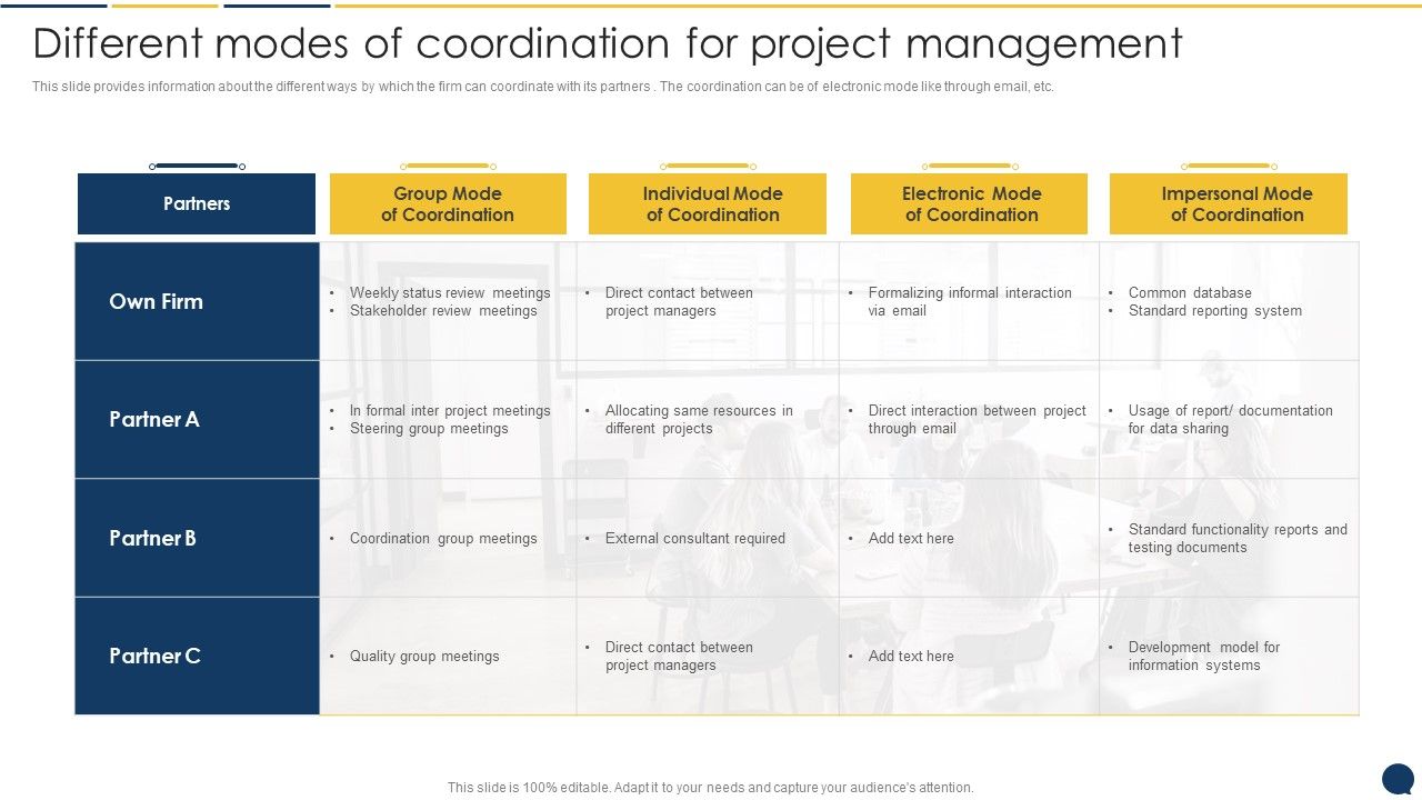 Stakeholder_Communication_Program_Different_Modes_Of_Coordination_For_Project_Management_Clipart_PDF_Slide_1.jpg
