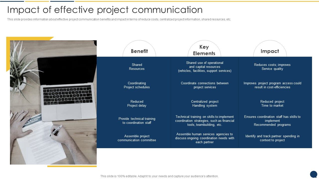 Stakeholder_Communication_Program_Impact_Of_Effective_Project_Communication_Professional_PDF_Slide_1.jpg