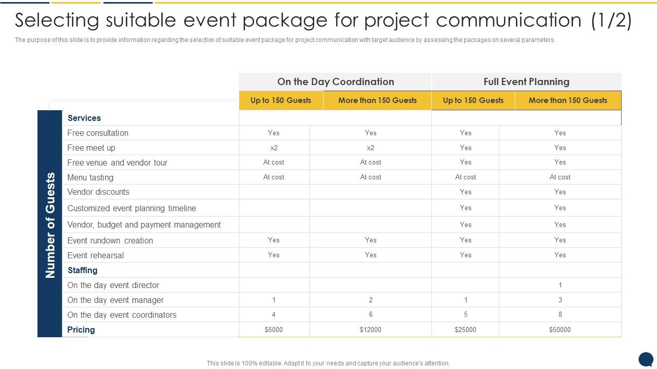 Stakeholder_Communication_Program_Selecting_Suitable_Event_Package_For_Project_Communication_Introduction_PDF_Slide_1.jpg