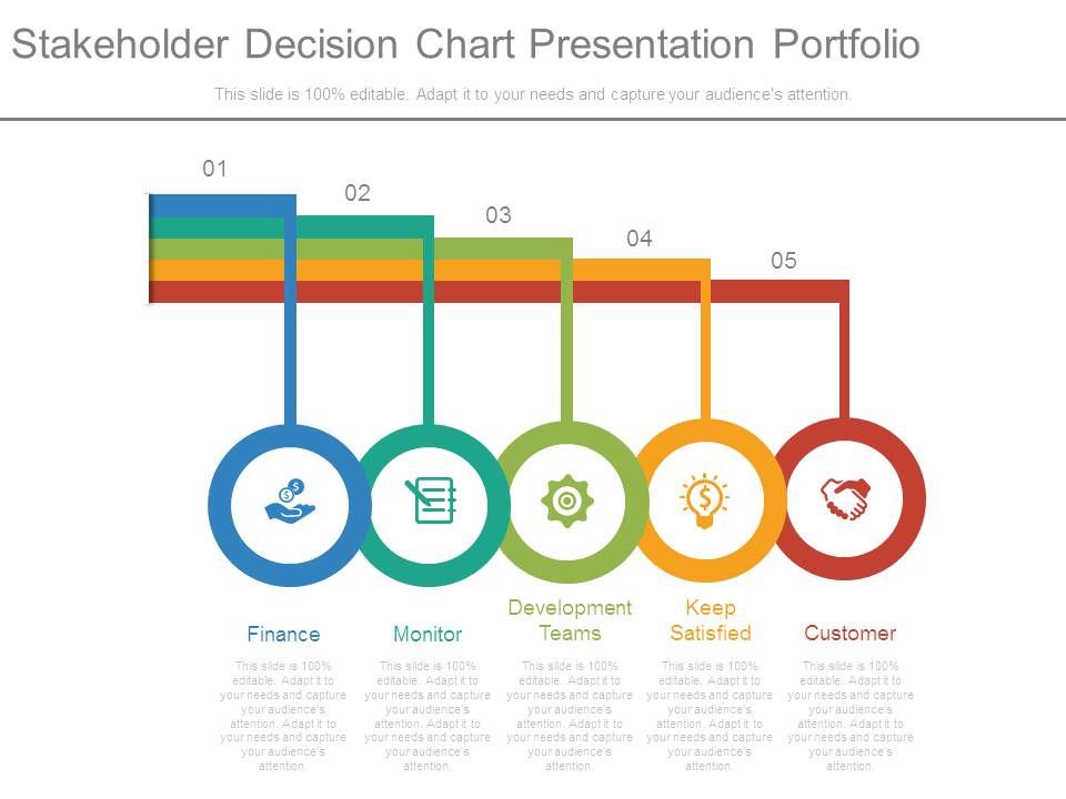 Stakeholder_Decision_Chart_Presentation_Portfolio_1.jpg