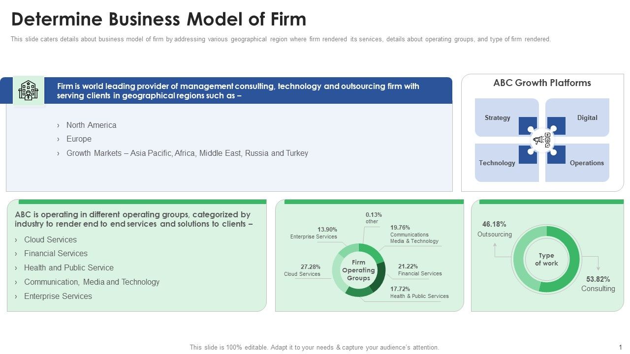 Stakeholder_Deck_Presentation_Services_Determine_Business_Model_Of_Firm_Guidelines_PDF_Slide_1.jpg