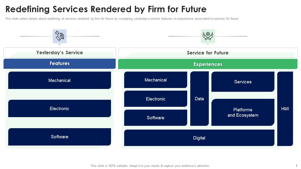 Stakeholder_Deck_Presentation_Services_Redefining_Services_Rendered_By_Firm_For_Future_Topics_PDF_Slide_1.jpg