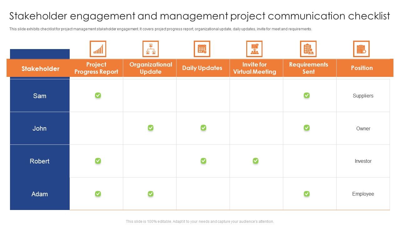 Stakeholder_Engagement_And_Management_Project_Communication_Checklist_Information_PDF_Slide_1.jpg
