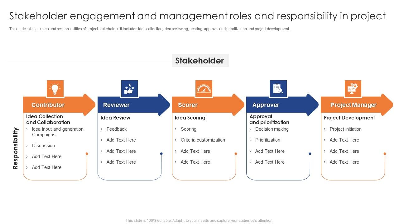 Stakeholder_Engagement_And_Management_Roles_And_Responsibility_In_Project_Mockup_PDF_Slide_1.jpg