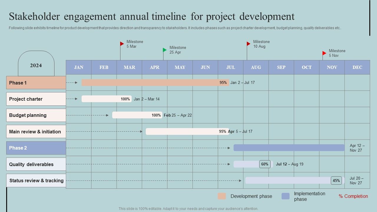 Stakeholder_Engagement_Annual_Timeline_For_Project_Development_Guidelines_PDF_Slide_1.jpg