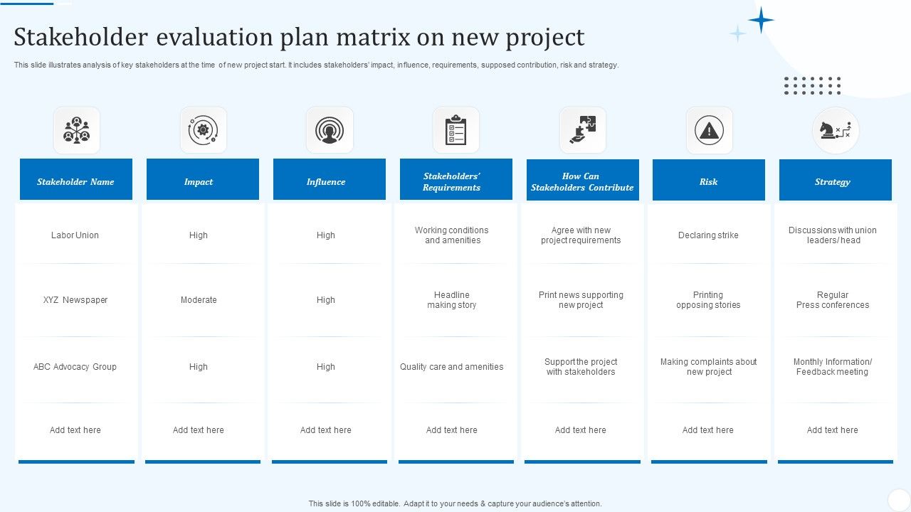 Stakeholder_Evaluation_Plan_Matrix_On_New_Project_Ideas_PDF_Slide_1.jpg