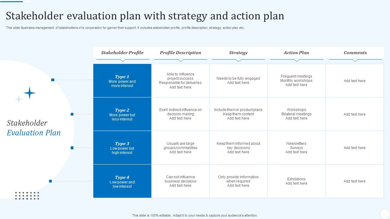 Stakeholder_Evaluation_Plan_With_Strategy_And_Action_Plan_Ideas_PDF_Slide_1.jpg