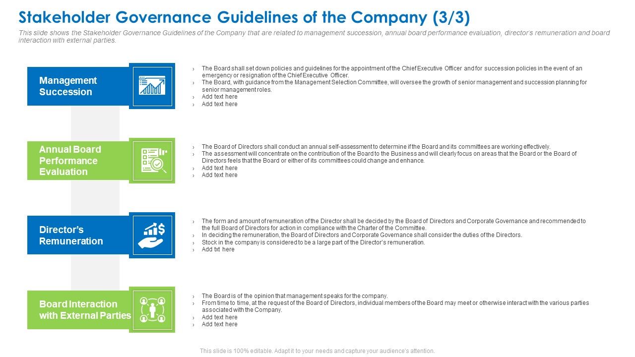 Stakeholder_Governance_Guidelines_Of_The_Company_Management_Demonstration_PDF_Slide_1.jpg