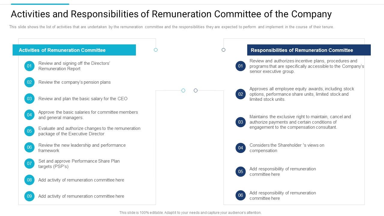 Stakeholder_Governance_Improve_Overall_Corporate_Performance_Activities_And_Responsibilities_Background_PDF_Slide_1.jpg