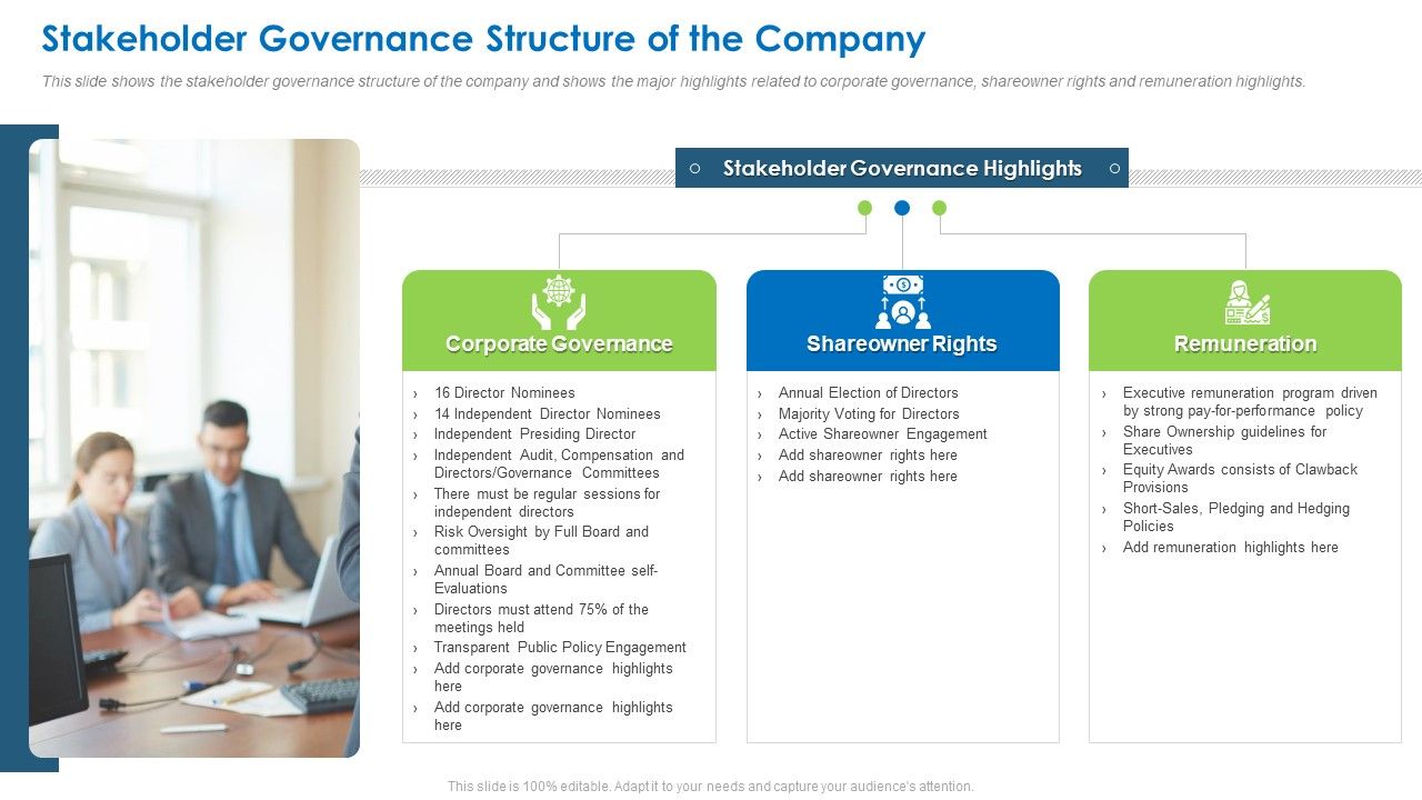 Stakeholder_Governance_Structure_Of_The_Company_Template_PDF_Slide_1.jpg