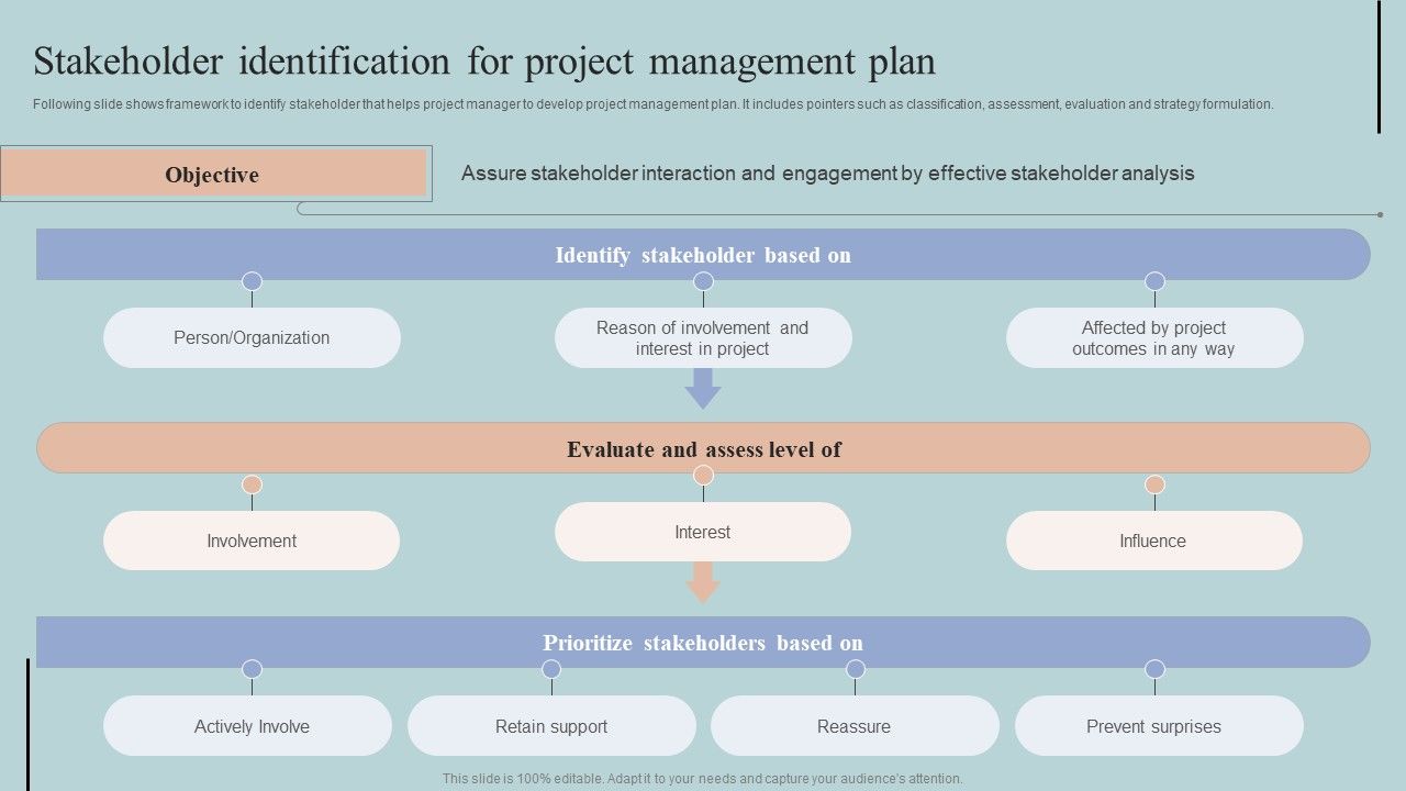 Stakeholder_Identification_For_Project_Management_Plan_Microsoft_PDF_Slide_1.jpg
