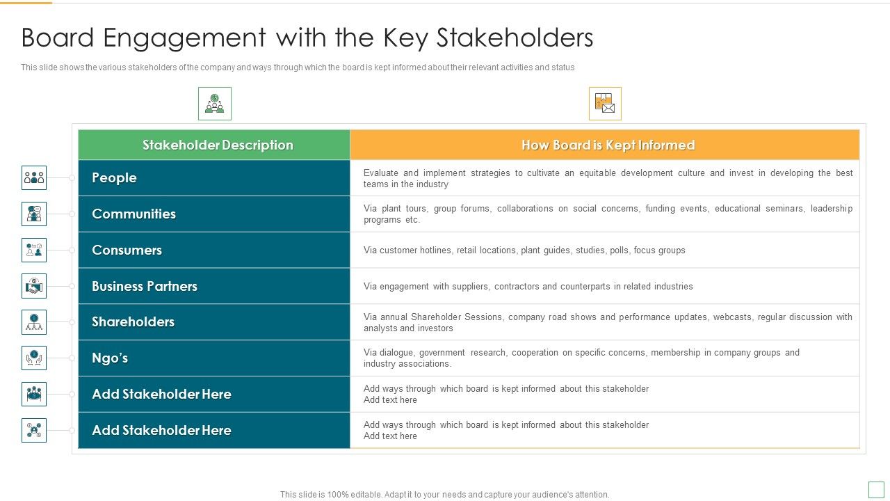 Stakeholder_Management_Assessment_Business_Fundamentals_Board_Engagement_With_The_Key_Graphics_PDF_Slide_1.jpg
