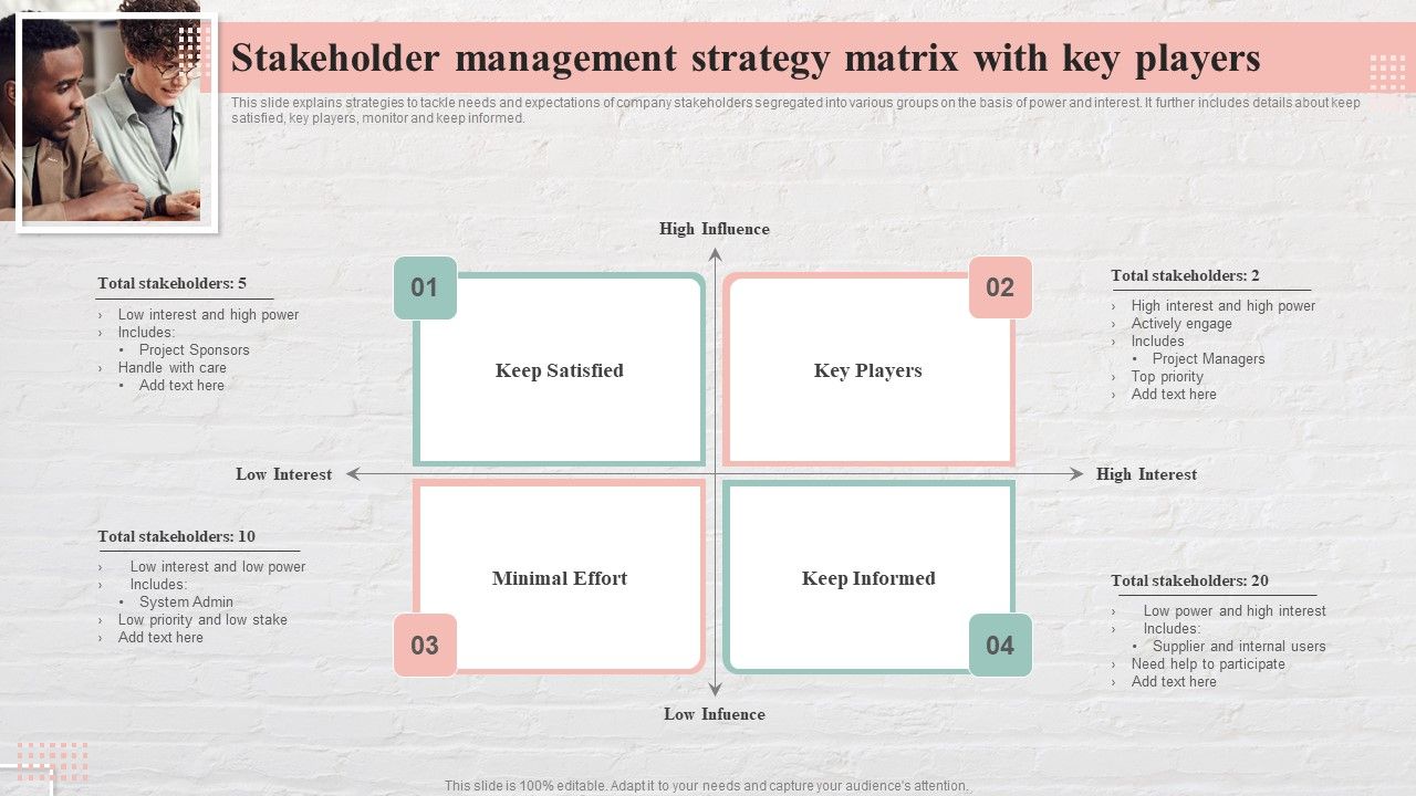 Stakeholder_Management_Strategy_Matrix_With_Key_Players_Inspiration_PDF_Slide_1.jpg