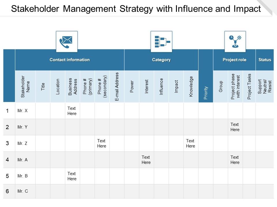 Stakeholder_Management_Strategy_With_Influence_And_Impact_Ppt_PowerPoint_Presentation_Images_PDF_Slide_1.jpg