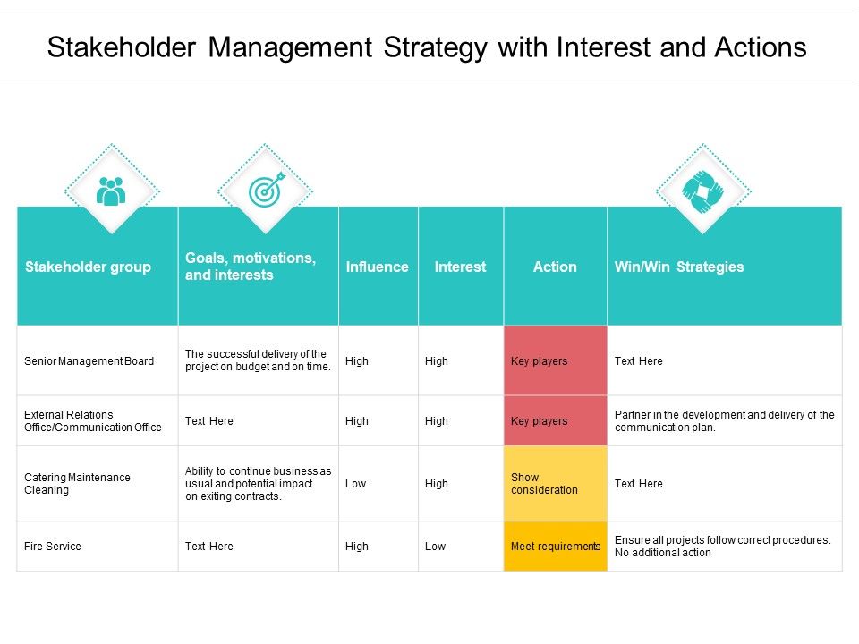 Stakeholder_Management_Strategy_With_Interest_And_Actions_Ppt_PowerPoint_Presentation_Infographics_Structure_PDF_Slide_1.jpg